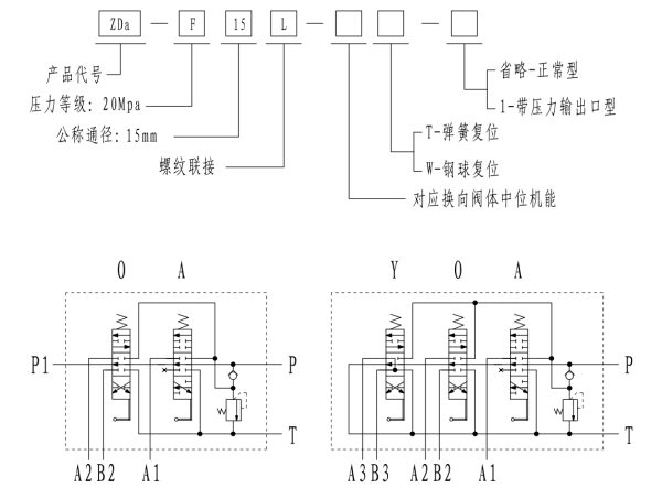 多路阀zda-f15l1