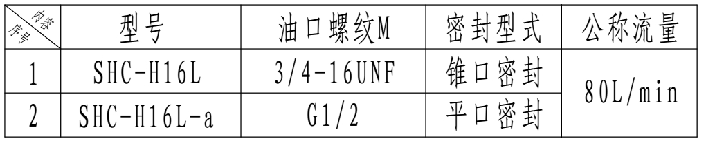 双向溢流阀shc-h16l2