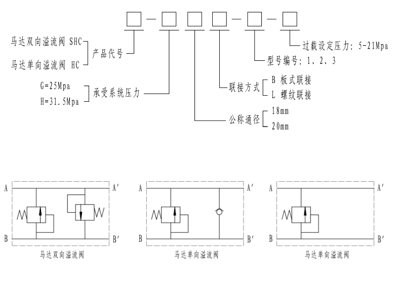 溢流阀shc-h30l-13