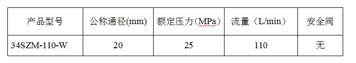 手动转阀34szm-110-w2