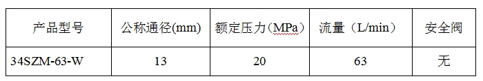 手动转阀34szm-63-w2