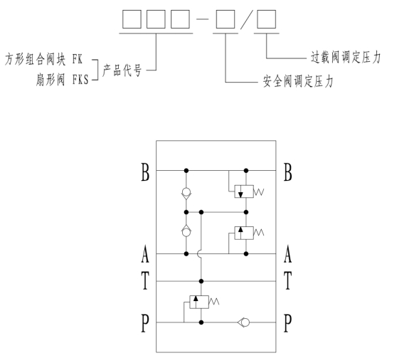 fks组合阀块1