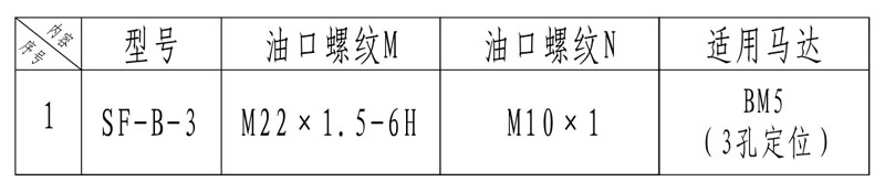 马达梭阀sf-b-32