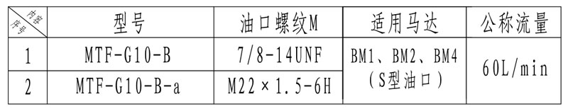 马达调速阀mtf-g10-b2