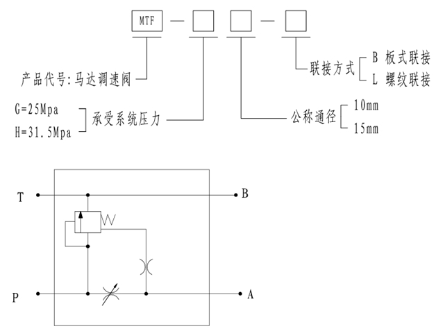 马达调速阀mtf-g10-b1