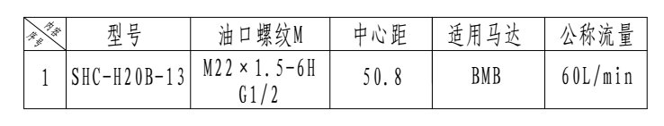 马达双向溢流阀 shc-h20b-131