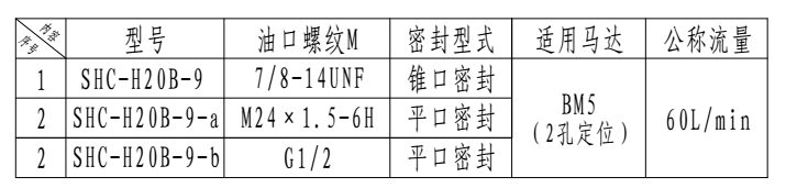 马达双向溢流阀 shc-h20b-92